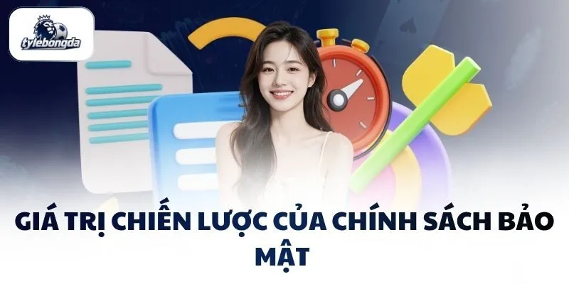 Giá trị chiến lược của chính sách bảo mật 